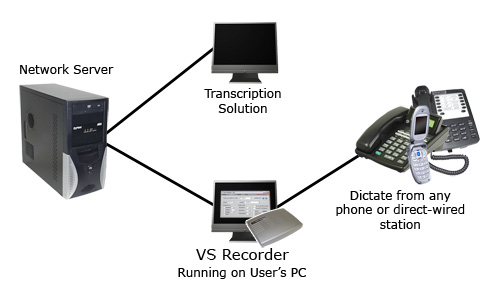 VS Recorder Screenshot